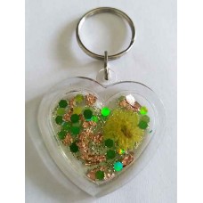 Keyring